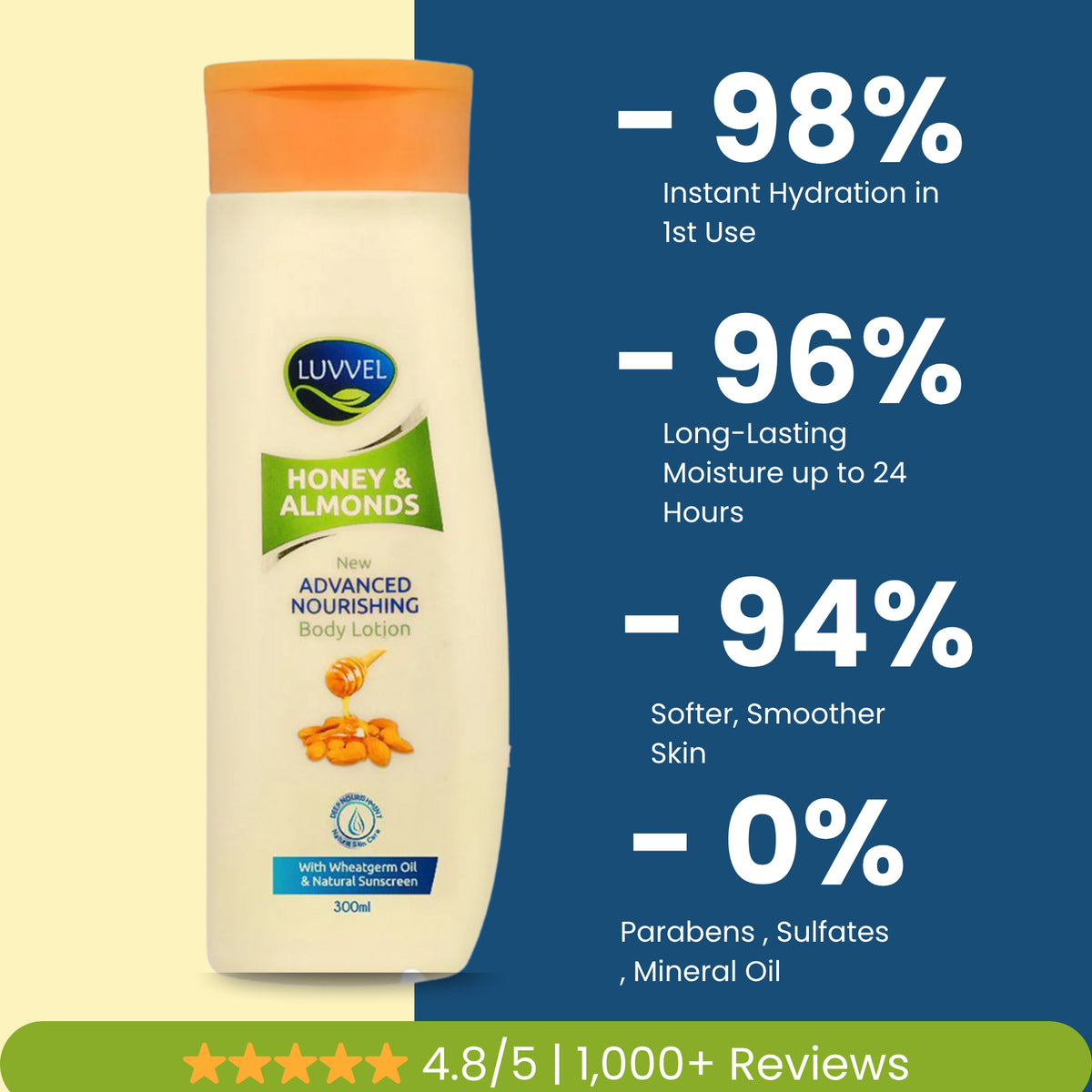 Honey Almond Moisturizing Sunscreen Body Lotion